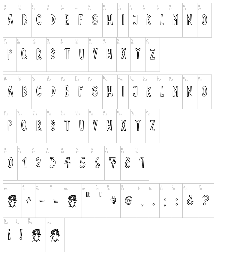 Sin Gracia font map